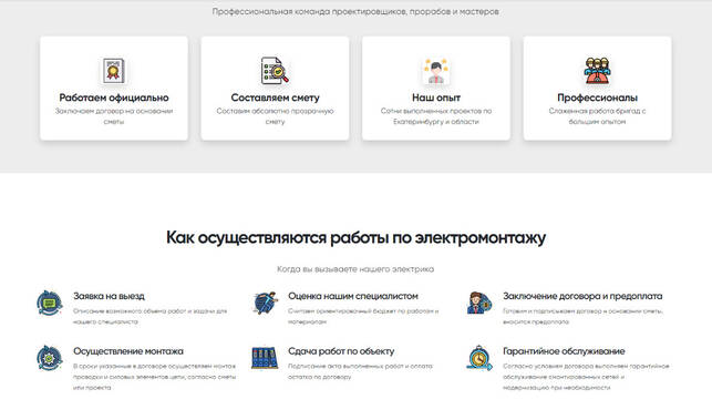 СЕО блок